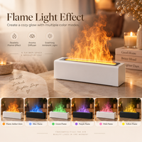 Flame Aroma Diffuser – Ultrasonic Essential Oil Diffuser with Flickering Flame Light