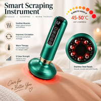 Electric Gua Sha Massager – Vacuum Cupping & Scraping Tool with Heat, 12 Intensity Levels
